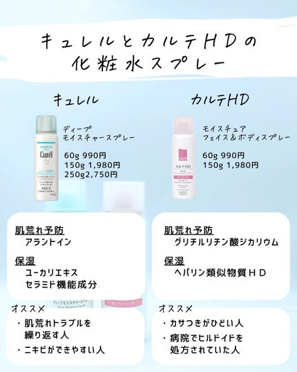 とまと村長@化粧品研究者 on LIPS 「ドラコスの人気商品、比較してみた!化粧水からクリームまで比較!..」(8枚目)