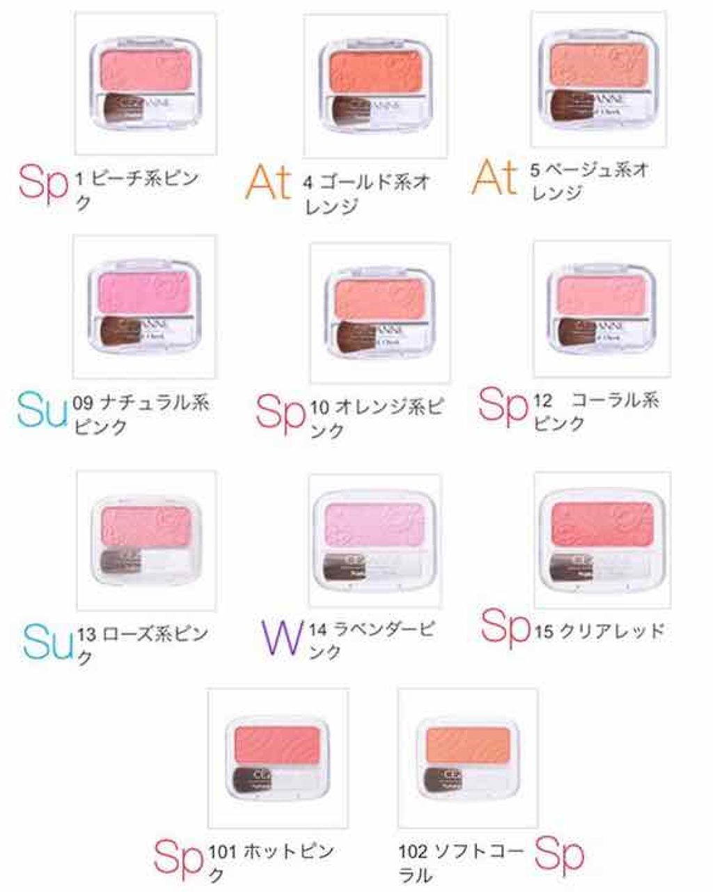 ナチュラル チークN/CEZANNE/パウダーチークを使ったクチコミ（1枚目）