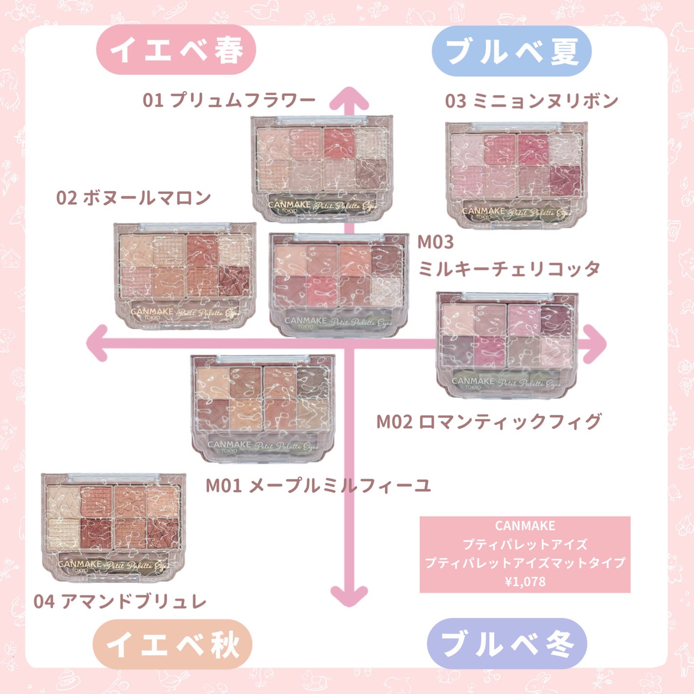 ジューシーピュアアイズ/キャンメイク/アイシャドウパレットを使ったクチコミ(3枚目)