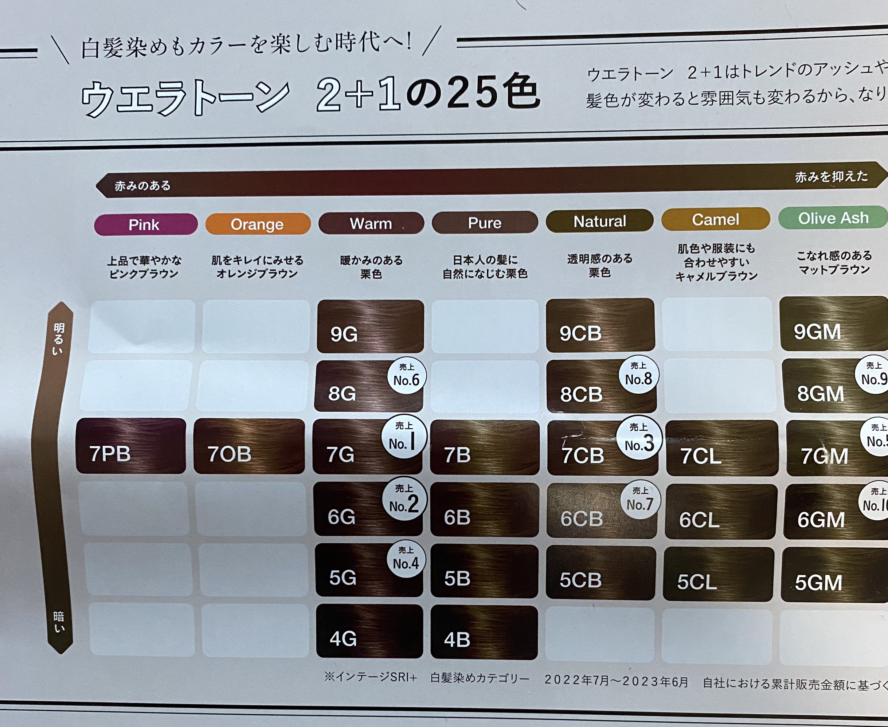 まとめ得 ウエラトーンツープラスワン クリームタイプ ５Ｂ ヘアカラー・白髪用 x [6個] /h まとめ得 ウエラトーンツープラスワン クリームタイプ ４Ｂ ヘアカラー