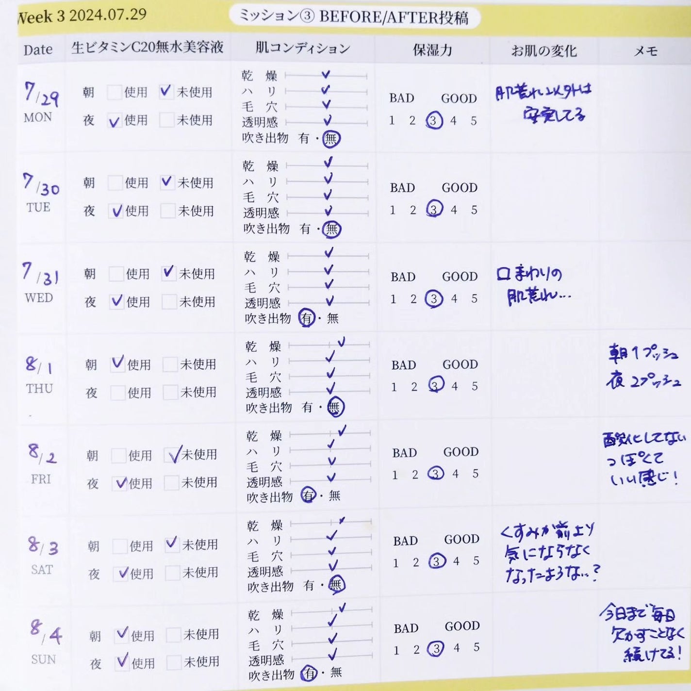 ビタペアC ビタレチ美容液/ネイチャーリパブリック/美容液を使ったクチコミ(3枚目)