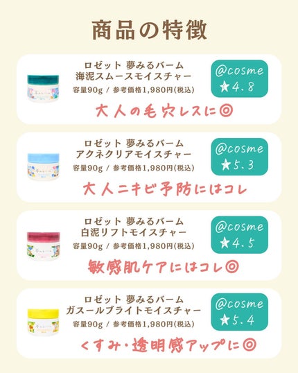 を使ったクチコミ(2枚目)
