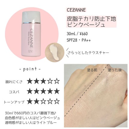 マットシフォン UVホワイトニングベースN/KiSS/化粧下地を使ったクチコミ(4枚目)