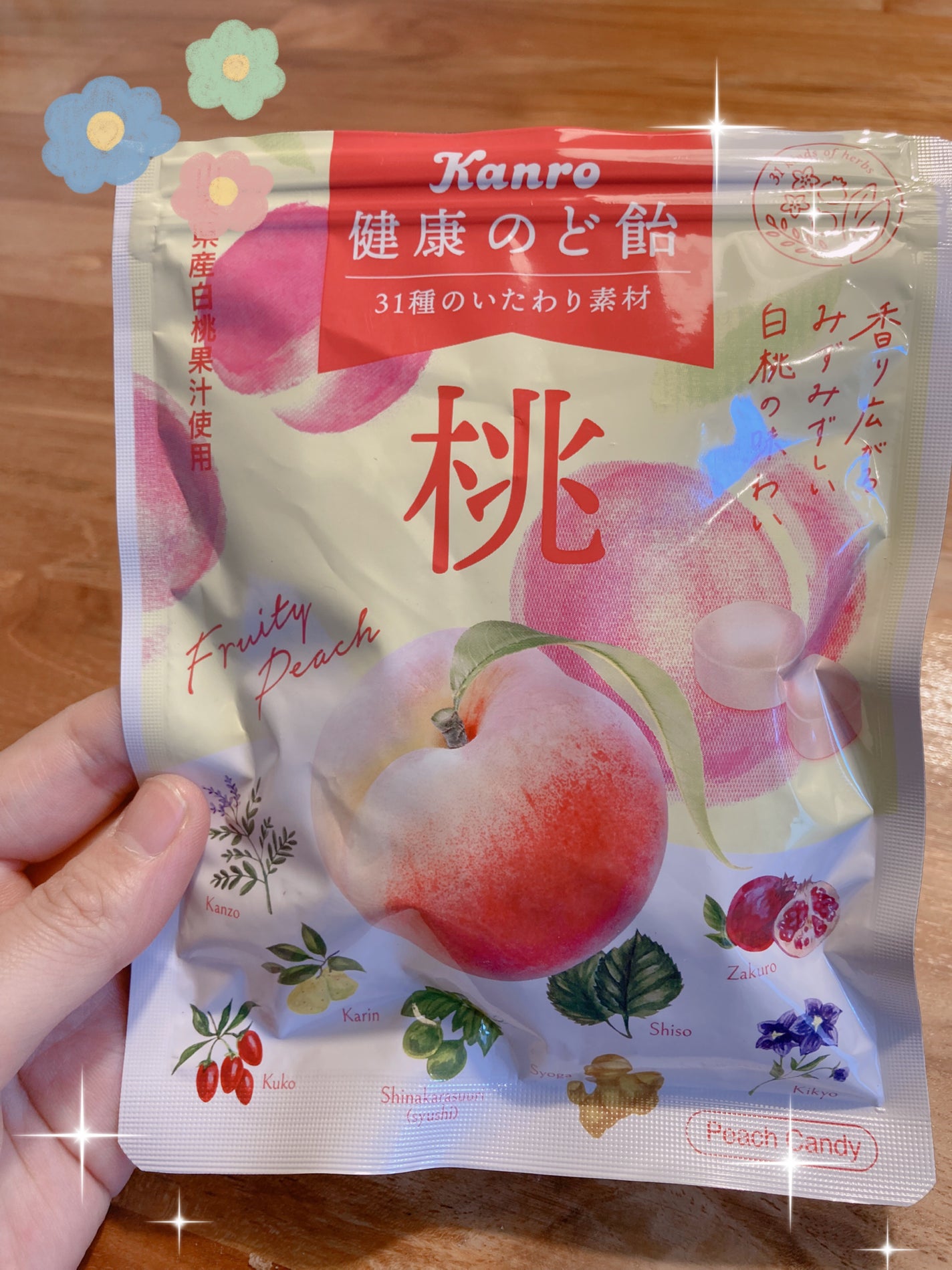 コトノコト on LIPS 「飴買ってきました。健康のど飴とかなんかいいね👍何故買ってきたか..」(1枚目)