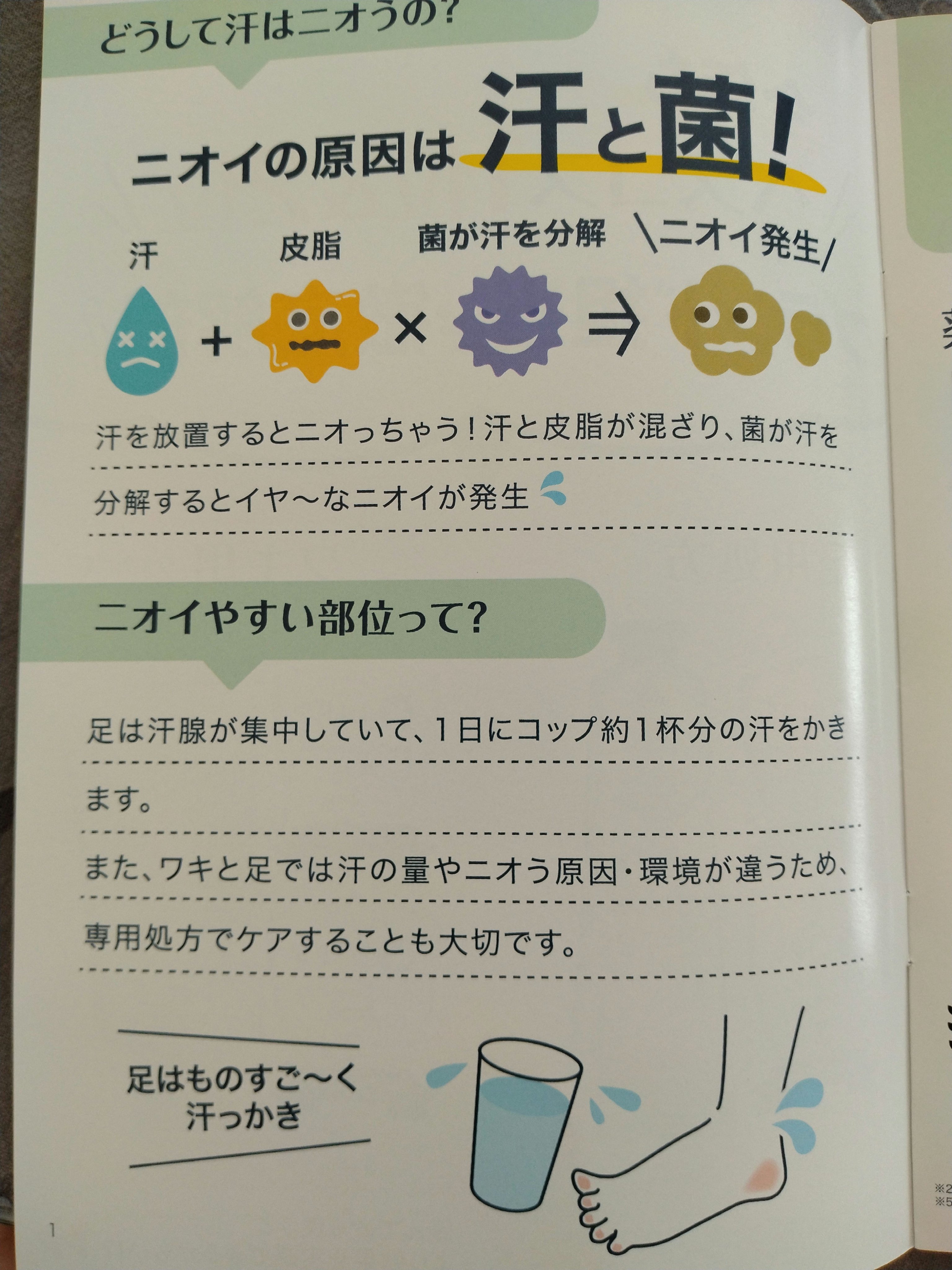 薬用足指さらさらクリーム/デオナチュレ/デオドラント・制汗剤を使ったクチコミ（2枚目）