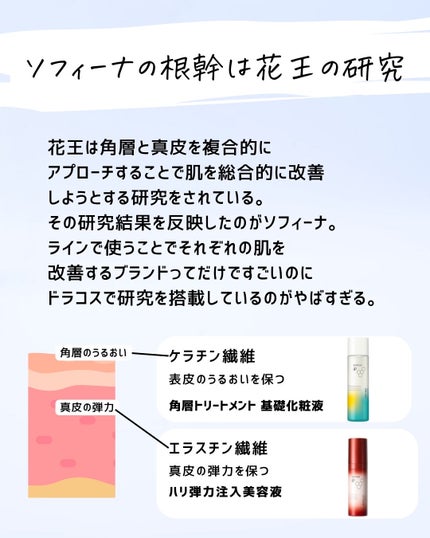 を使ったクチコミ(3枚目)