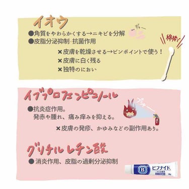 ニキビ治療薬クリーム (医薬品)/クレアラシル/その他を使ったクチコミ（2枚目）