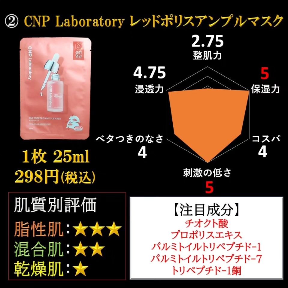 Red Propolis Ampule Mask/CNP Laboratory/シートマスク・パックを使ったクチコミ（3枚目）