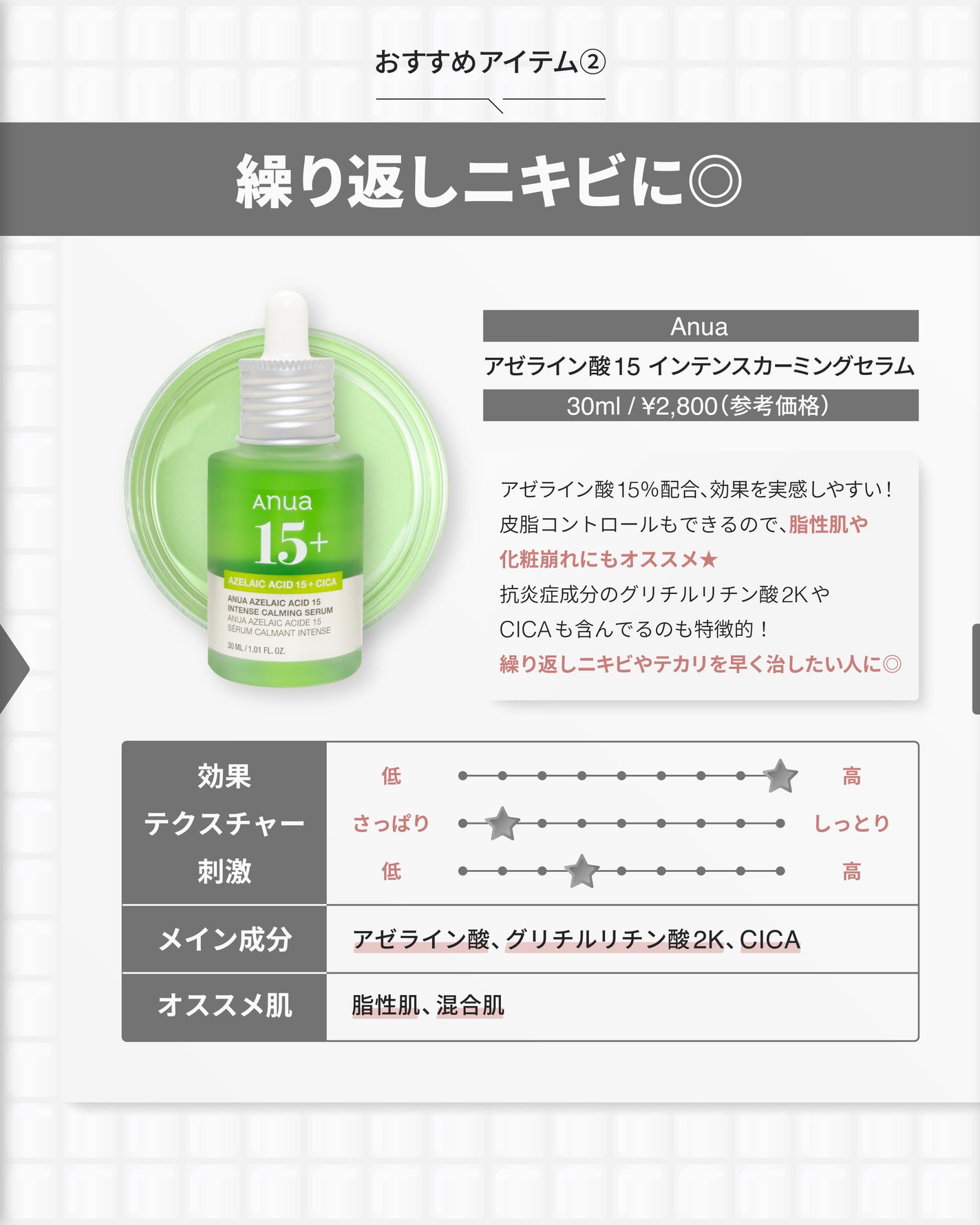 AZアゼライン酸10セラム/コスデバハ/美容液を使ったクチコミ(7枚目)