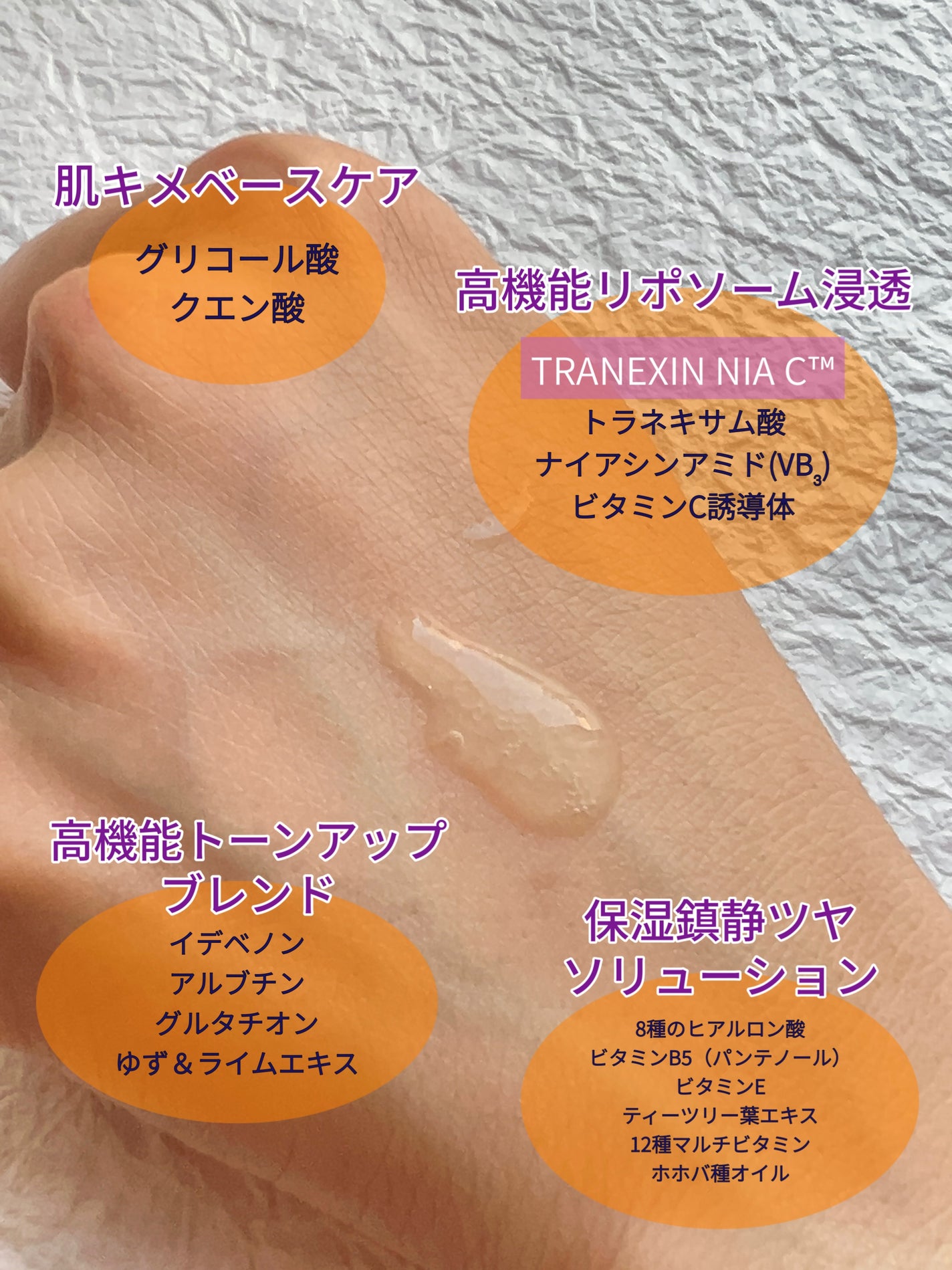 ダブルビタスポットトーニングセラム/NEOGEN/美容液を使ったクチコミ(5枚目)