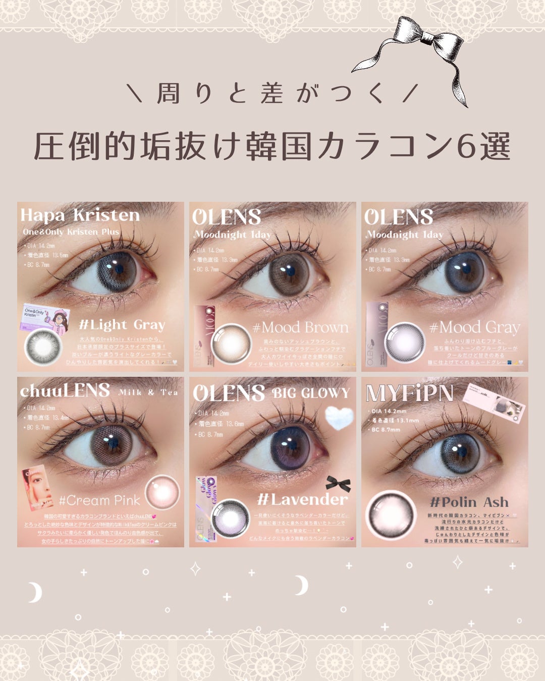 chuuLENS Milk&Tea 1day/chuu LENS/ワンデー(1DAY)カラコンを使ったクチコミ(1枚目)