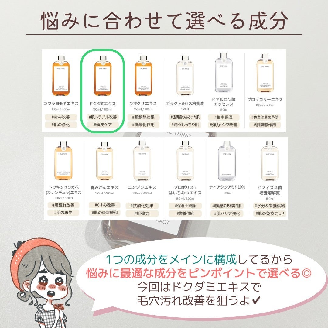 ドクダミ化粧水/ONE THING/化粧水を使ったクチコミ(3枚目)