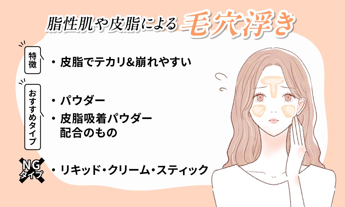 脂性肌や皮脂による毛穴浮きは皮脂でテカリ&崩れやすいのが特徴。皮脂吸着パウダー配合のものやパウダータイプがおすすめ。NGタイプはリキッド・クリーム・スティックです。