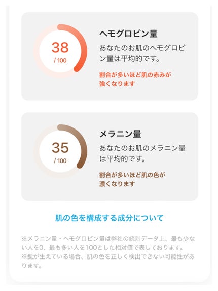 ZOZOGLASS/ZOZOTOWN/その他を使ったクチコミ(3枚目)