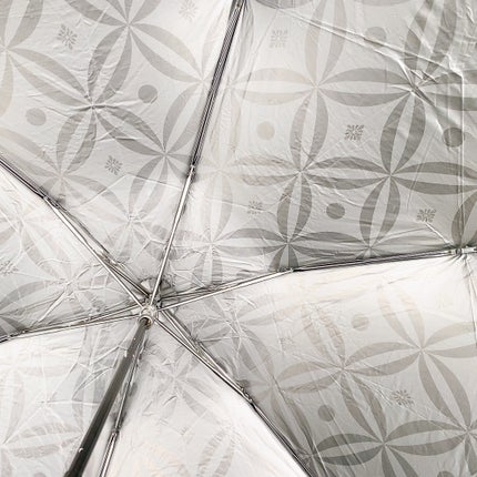 Moana on LIPS 「【Mollymaraisオリカサスキーゲフリルブラック】日頃か..」(6枚目)