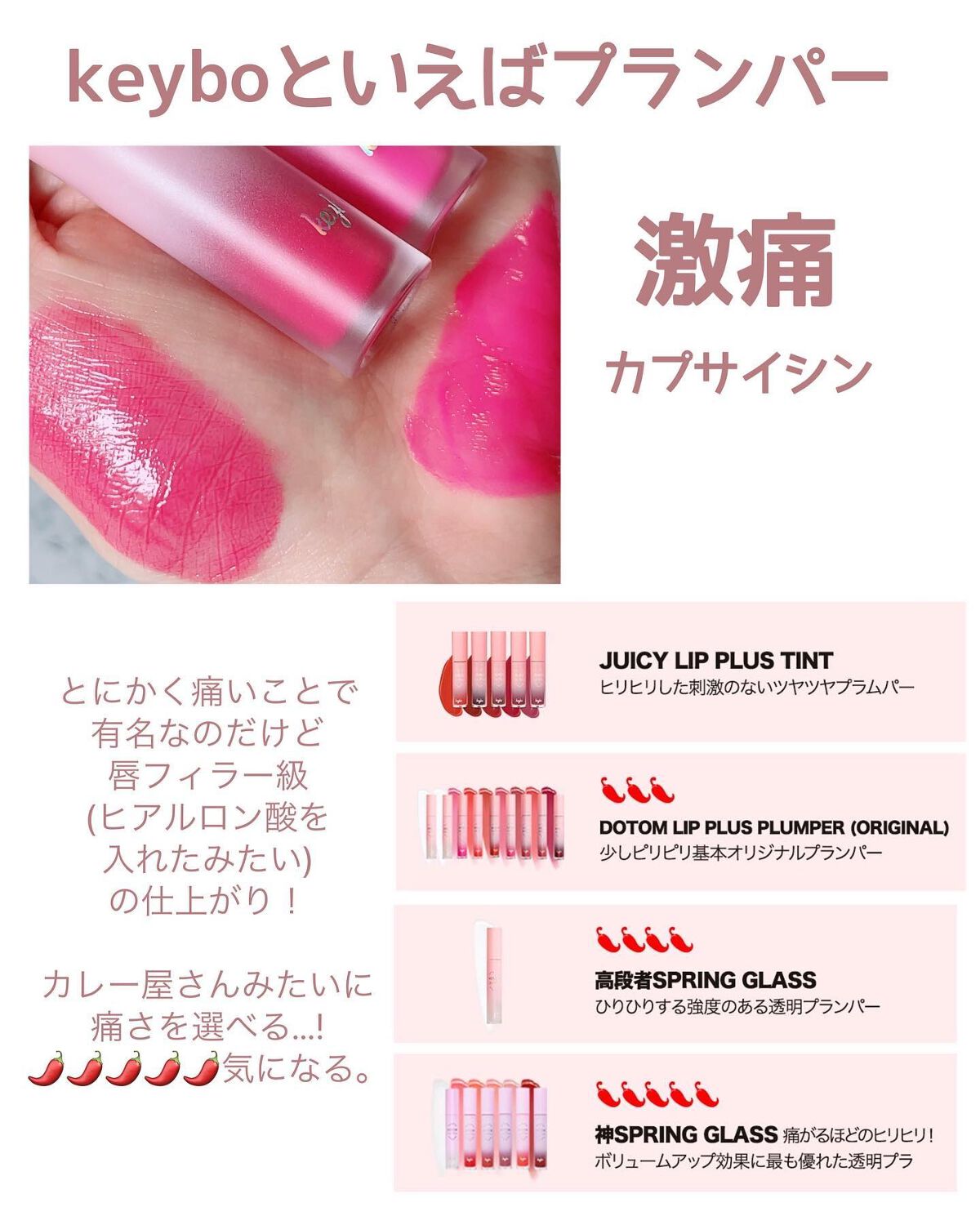 ダブルラスティングジェルライナー/keybo/ジェルアイライナーを使ったクチコミ(7枚目)