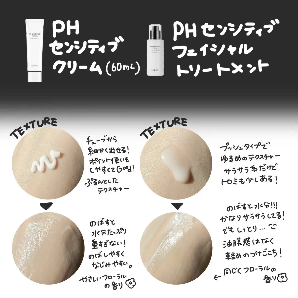 サミュ PHセンシティブクリーム/SAM'U/フェイスクリームを使ったクチコミ（3枚目）