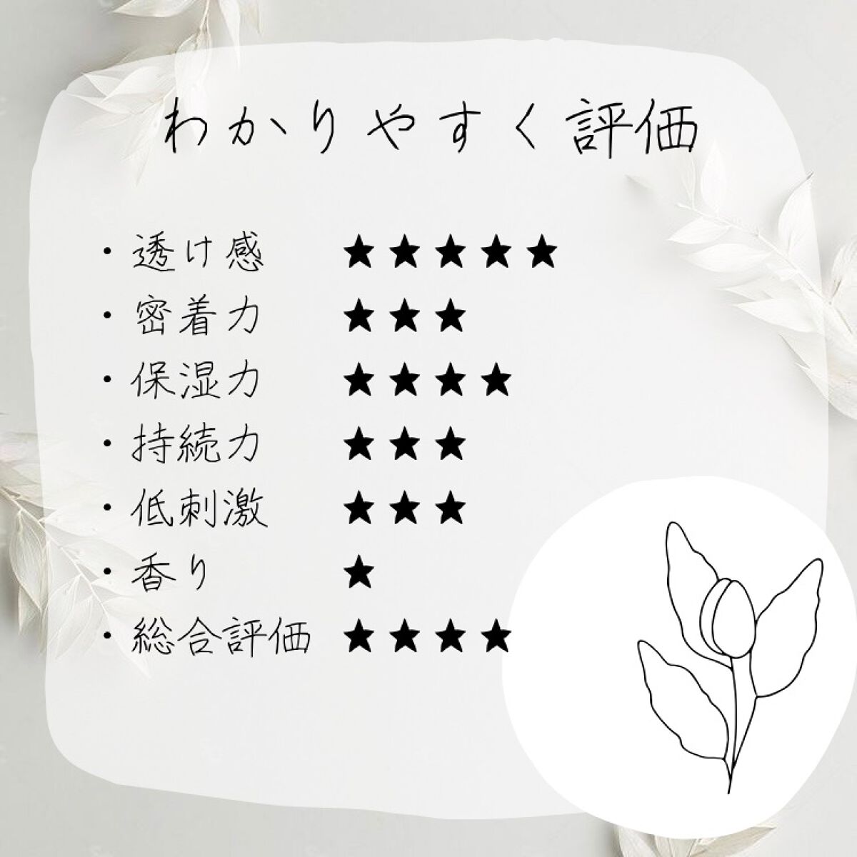 ウォータリーグロウリップ/CEZANNE/リップグロスを使ったクチコミ(2枚目)