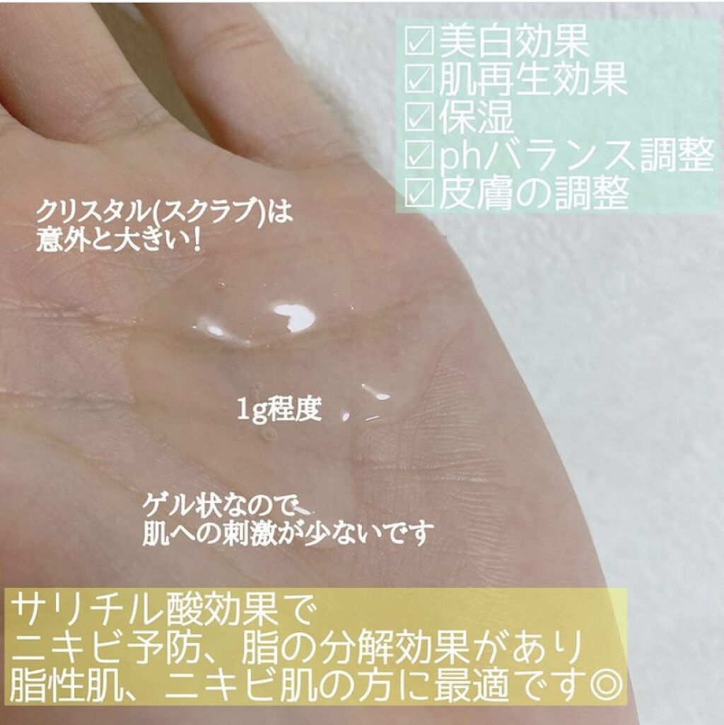 を使ったクチコミ（2枚目）