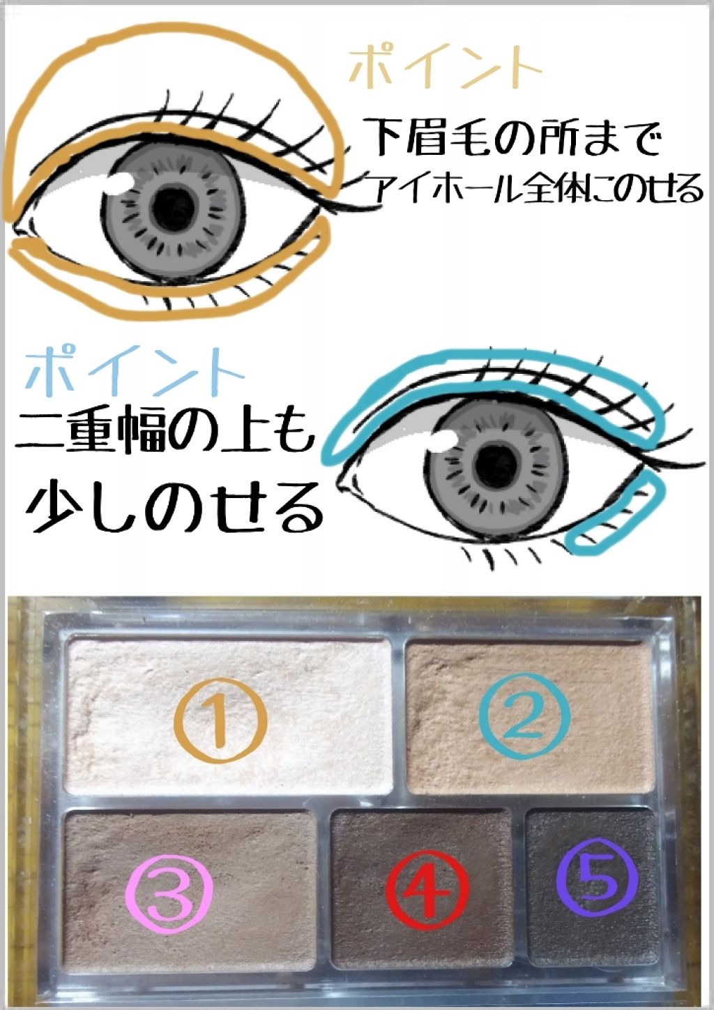 アクティブアイトークII/アイトーク/二重まぶた用アイテムを使ったクチコミ（2枚目）