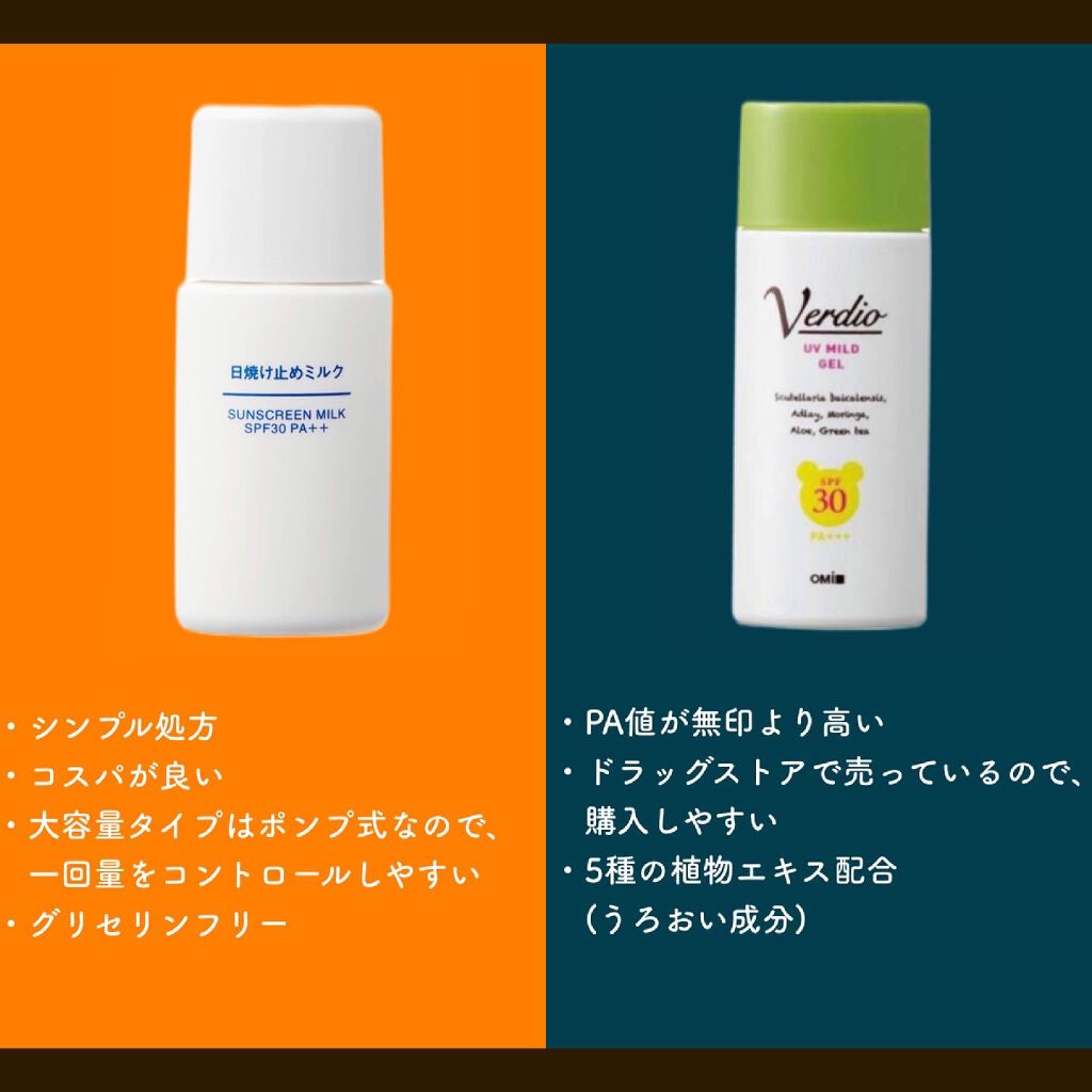 ベルディオ UVマイルドジェル 日焼け止め /メンターム/化粧下地を使ったクチコミ（3枚目）