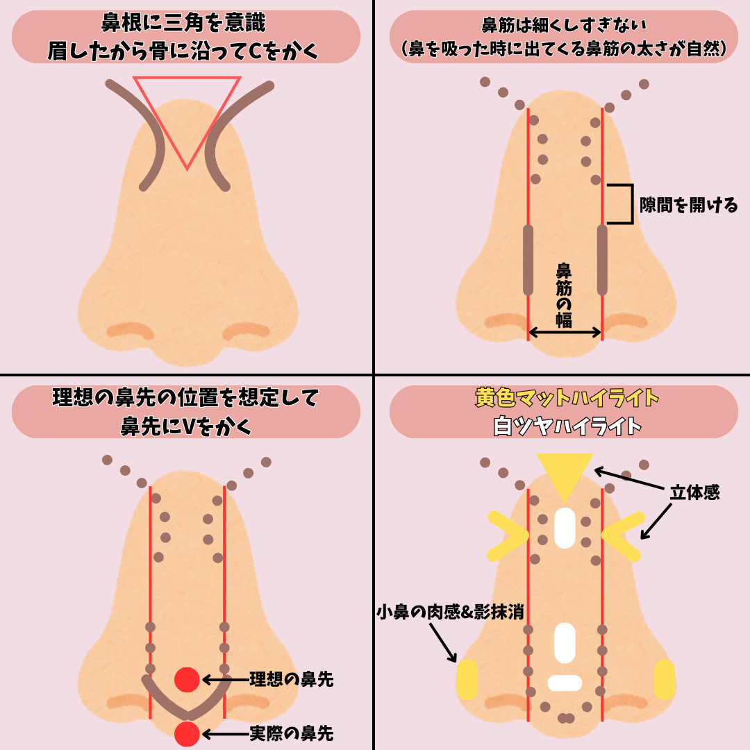 グロウフルールチークス/キャンメイク/パウダーチークを使ったクチコミ（2枚目）