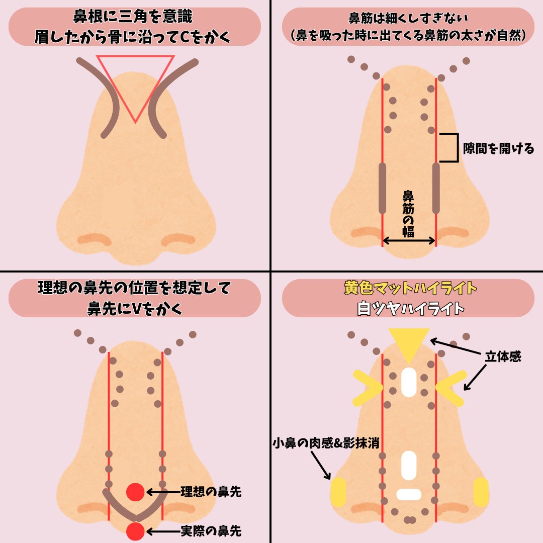 グロウフルールチークス/キャンメイク/パウダーチークを使ったクチコミ(2枚目)