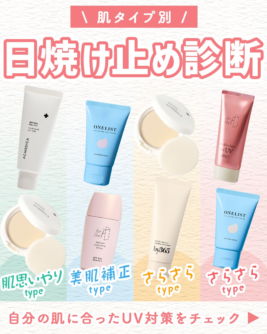 アクメディカ 薬用 フェイスパウダー ナチュラル N/ナリスアップ/プレストパウダーを使ったクチコミ(1枚目)