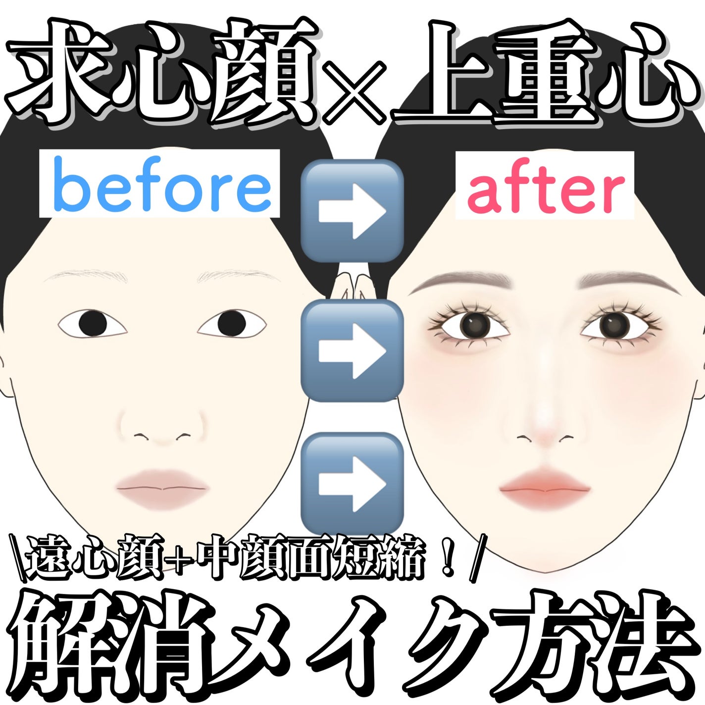 パーフェクトマルチアイズ/キャンメイク/アイシャドウパレットを使ったクチコミ(1枚目)