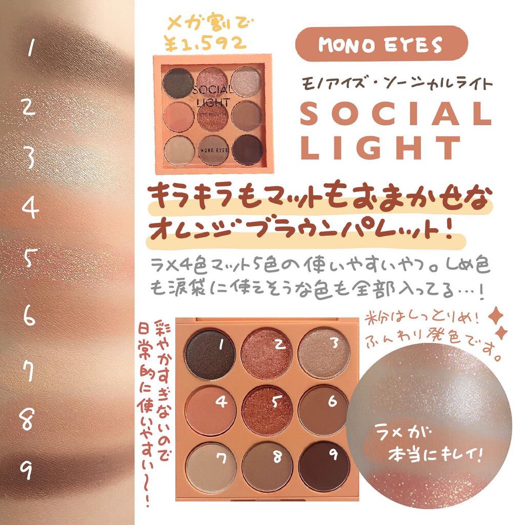 ジューシーラスティングティント/rom&nd/リップティントを使ったクチコミ（2枚目）