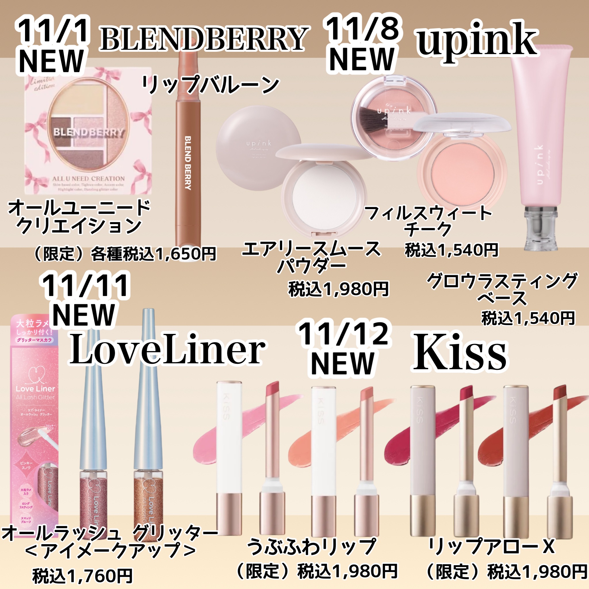 ちゅるリップランパー/muice/リッププランパーを使ったクチコミ（3枚目）