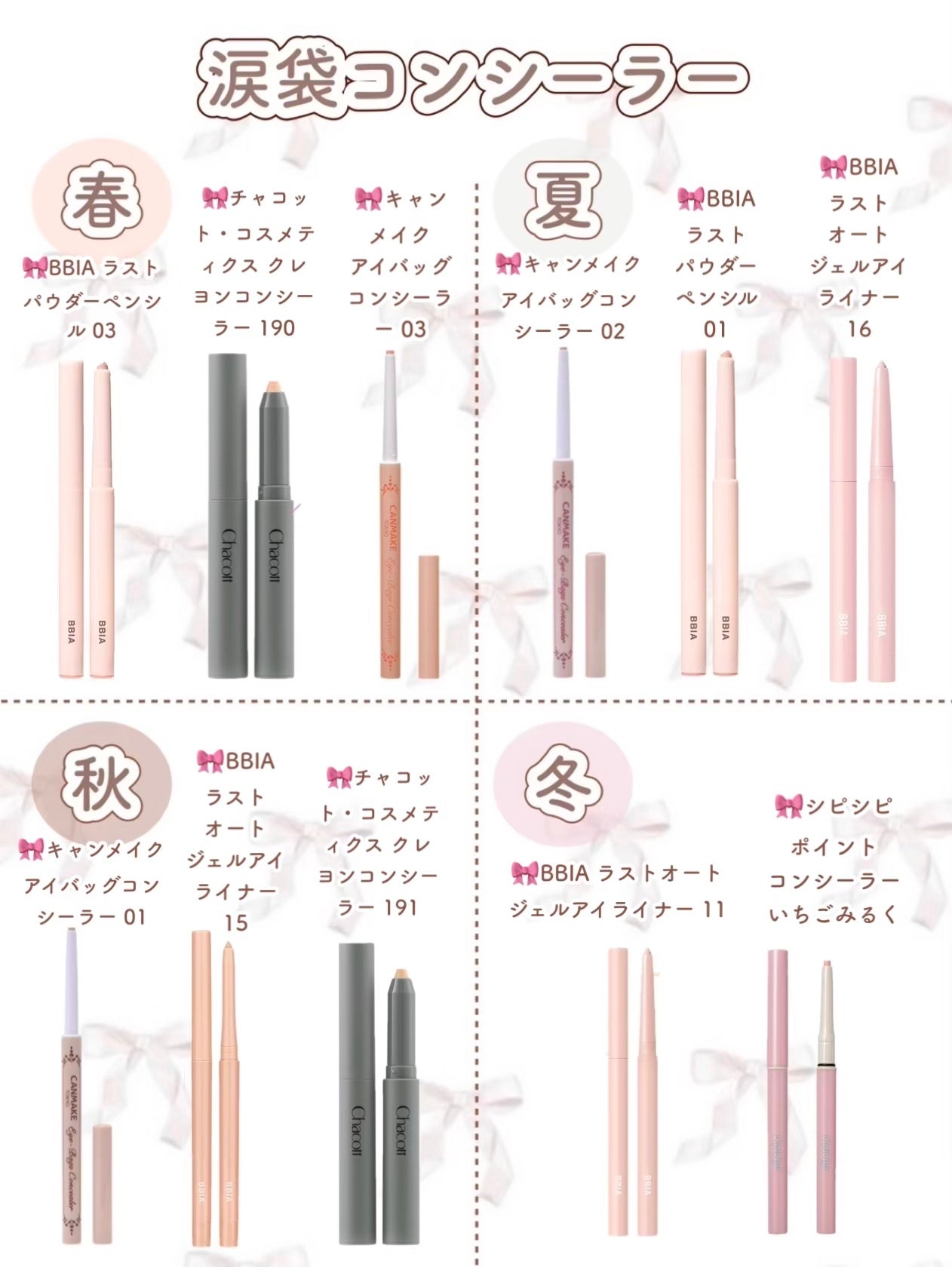 ラストオート ジェルアイライナー/BBIA/ジェルアイライナーを使ったクチコミ(3枚目)