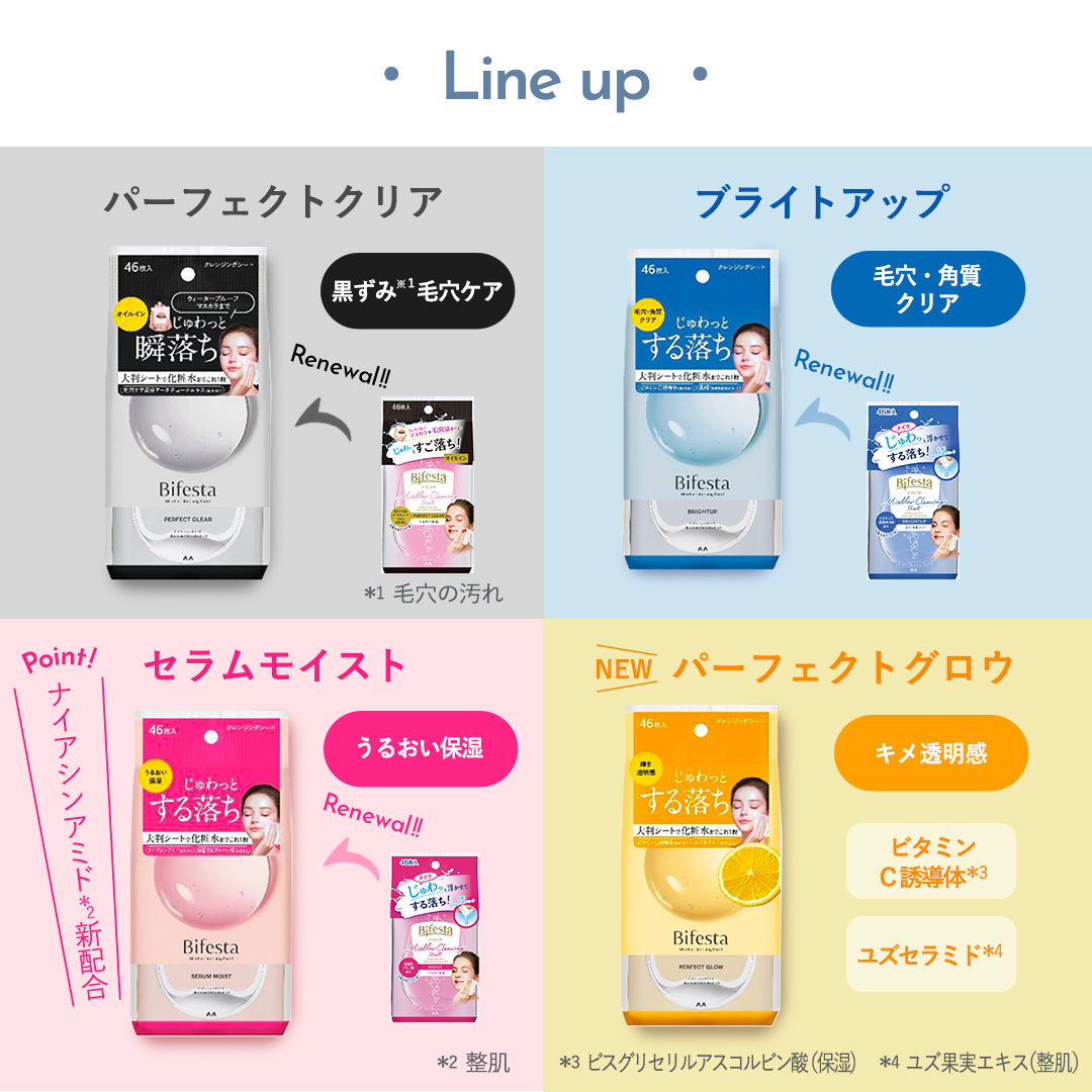 ミセラークレンジングシート セラムモイスト/ビフェスタ/クレンジングシートを使ったクチコミ（3枚目）