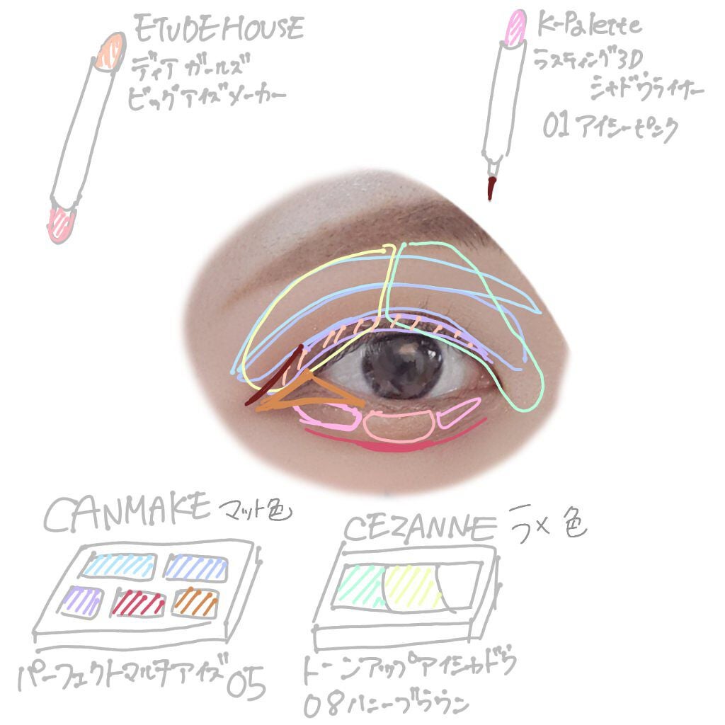 アートクラスバイロダン シェーディング/too cool for school/シェーディングを使ったクチコミ(2枚目)