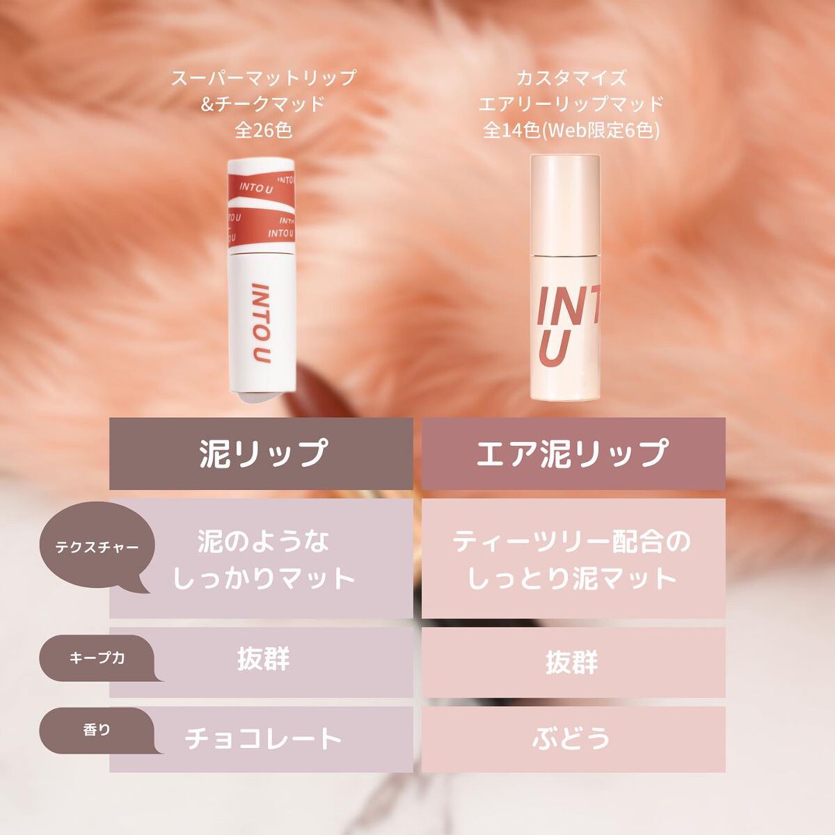 カスタマイズエアリーリップマッド/INTO U/口紅を使ったクチコミ(9枚目)
