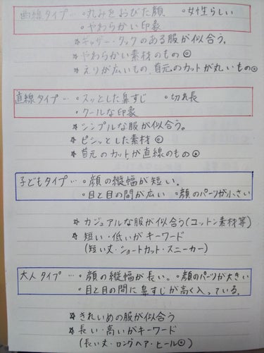 自己紹介/雑談/その他を使ったクチコミ（3枚目）