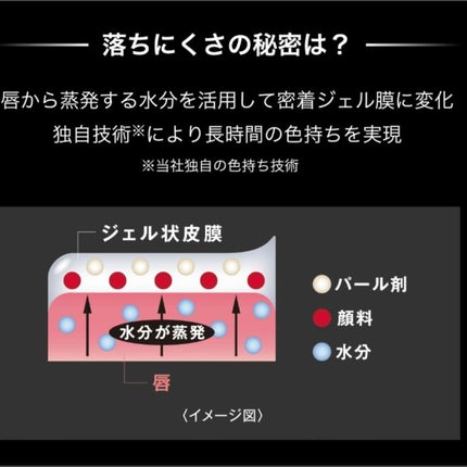 ケイト リップモンスター/KATE/口紅を使ったクチコミ(5枚目)