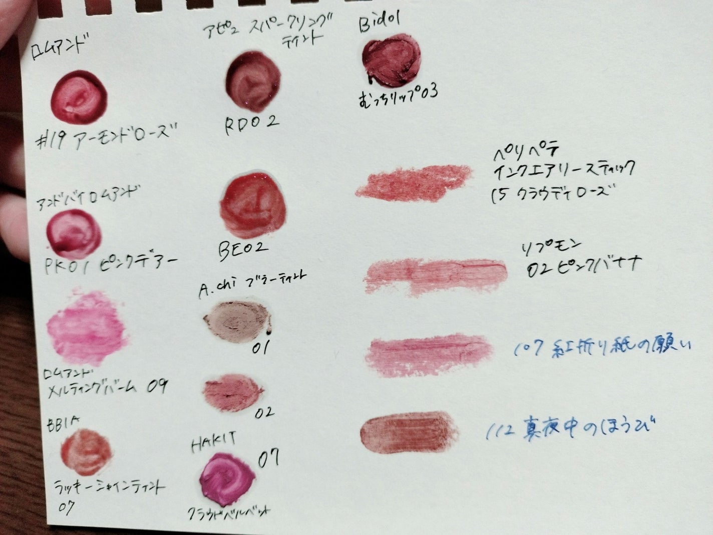 朝 on LIPS 「手持ちリップ(使ってないのもある)リップ欲しくなってきてしまっ..」(1枚目)