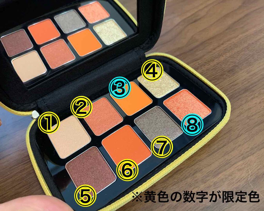 セット ザ モーション アイパレット/shu uemura/アイシャドウパレットを使ったクチコミ（2枚目）