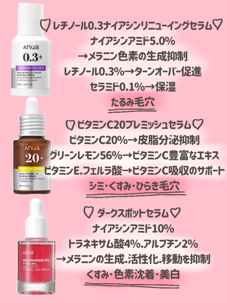 ドクダミ80％スージングアンプル/Anua/美容液を使ったクチコミ（3枚目）