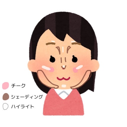 クイックラッシュカーラー/キャンメイク/マスカラ下地を使ったクチコミ(3枚目)