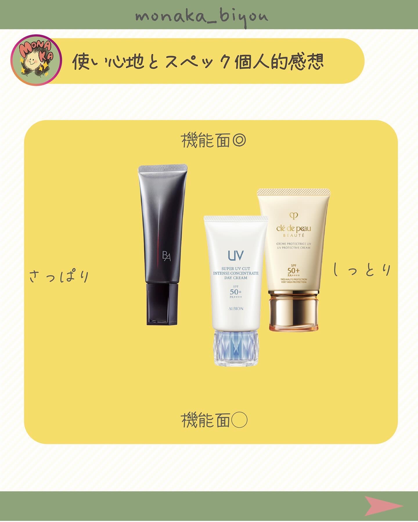 あなたはどっち派？ALBION・B.Aの日焼け止め・UVケアを徹底比較