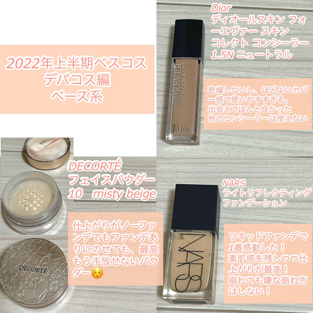 レ ベージュ パレット ルガール/CHANEL/アイシャドウパレットを使ったクチコミ（2枚目）