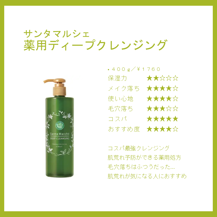 オイルクレンジング・敏感肌用/無印良品/オイルクレンジングを使ったクチコミ(4枚目)