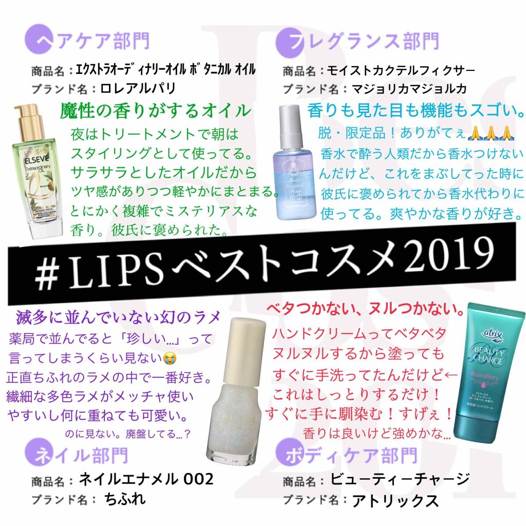 ビューティーチャージ 無香料/アトリックス/ハンドクリームを使ったクチコミ（1枚目）