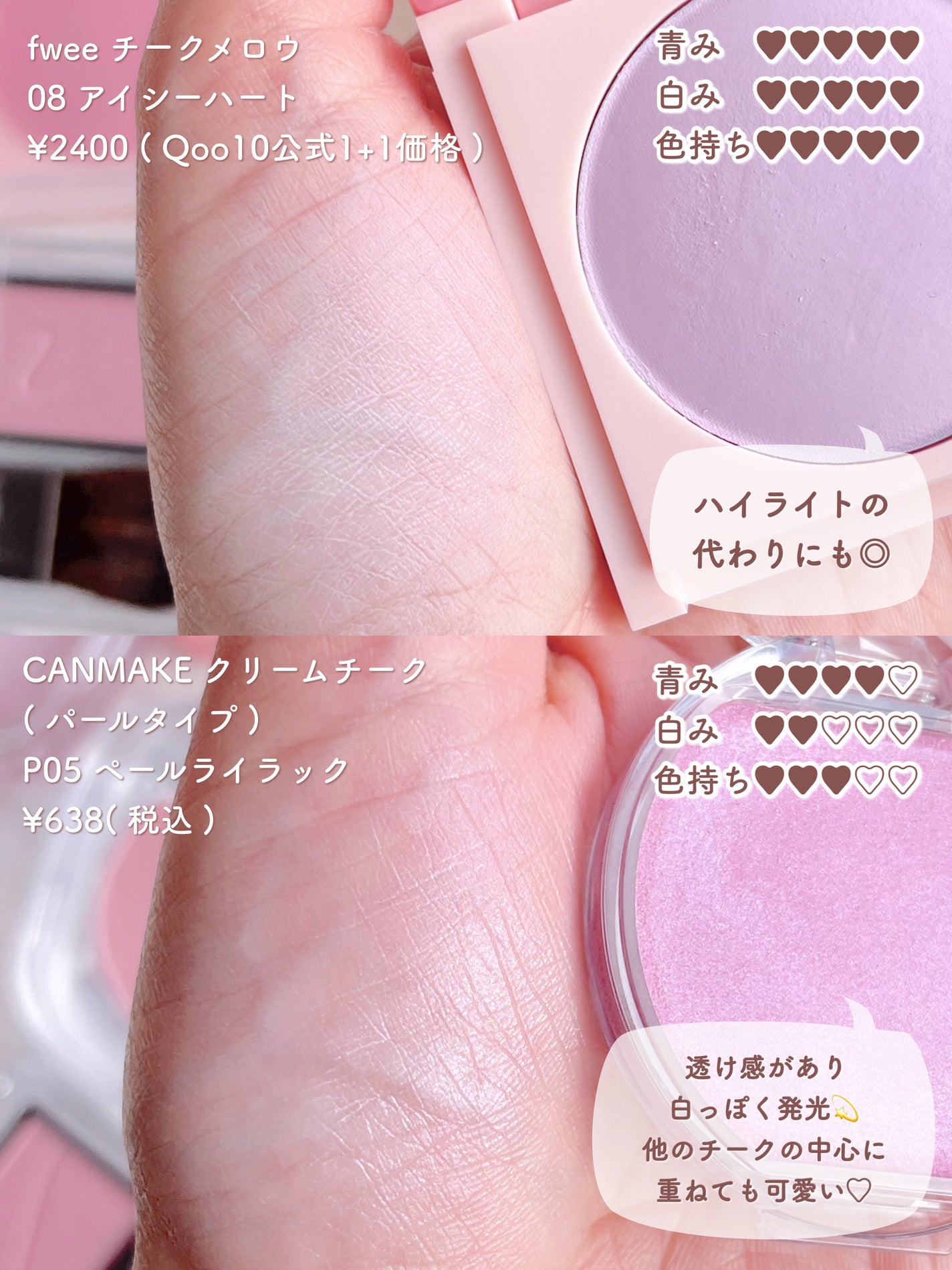 フィーチークメロウ/fwee/ジェル・クリームチークを使ったクチコミ(4枚目)