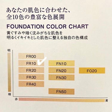 フローレス フィット/COVERMARK/クリーム・エマルジョンファンデーションを使ったクチコミ（8枚目）