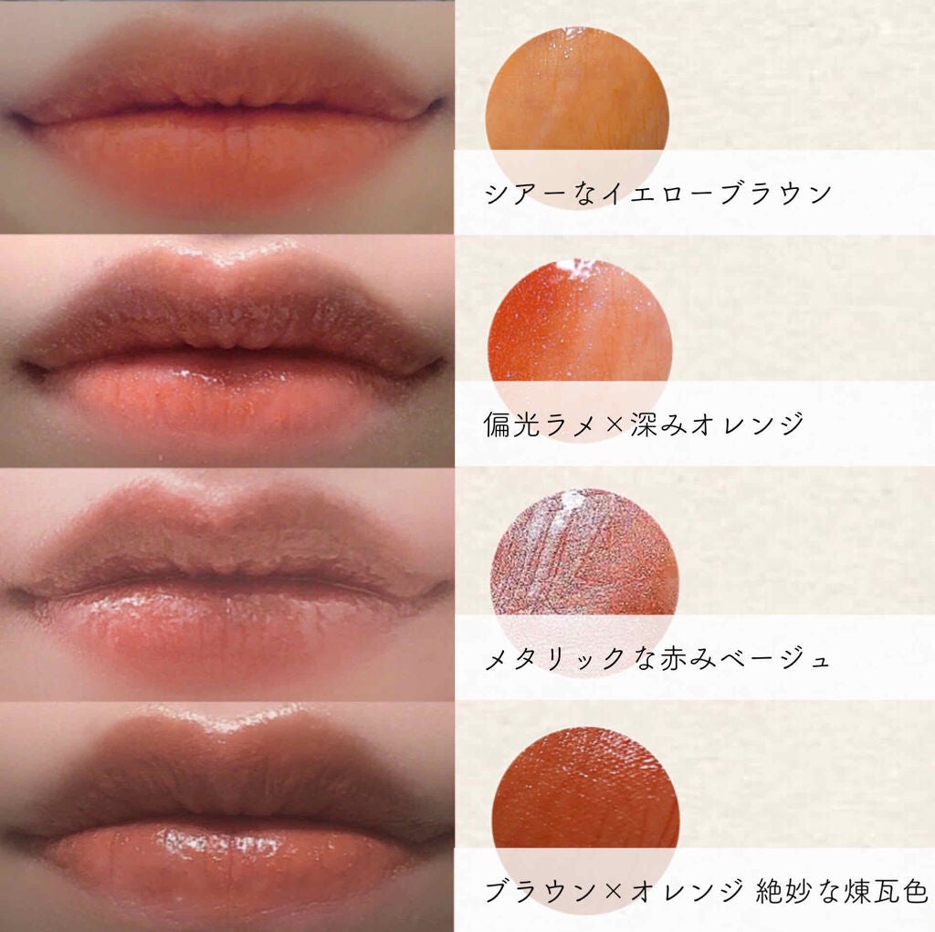 ジンジャーリップバター/SHIRO/リップグロスを使ったクチコミ(3枚目)