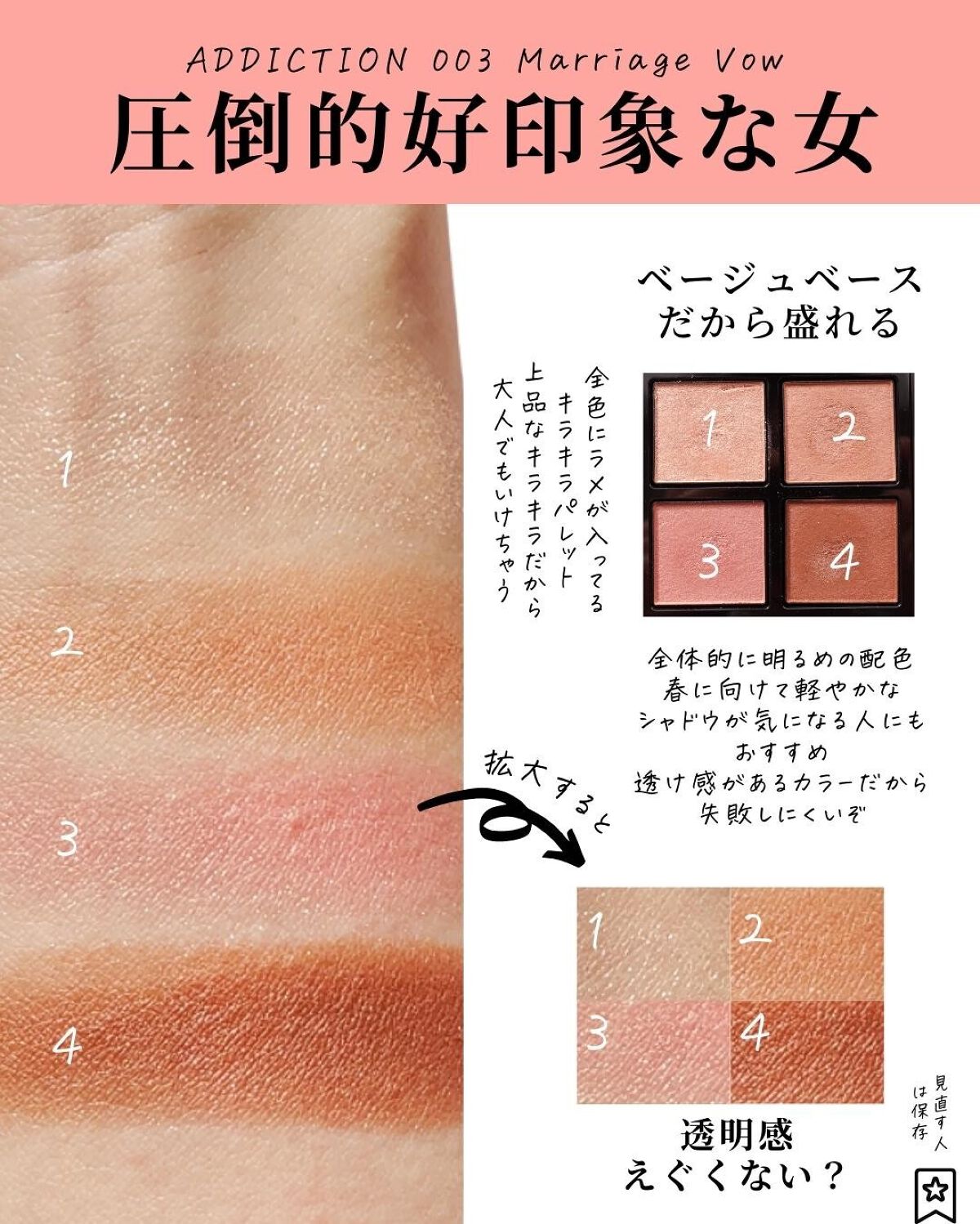 【旧】サンク クルール クチュール/Dior/アイシャドウパレットを使ったクチコミ(5枚目)