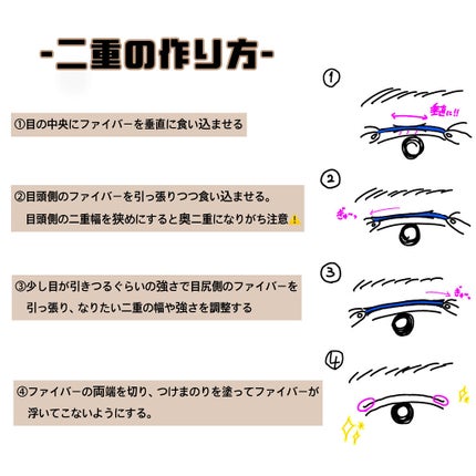 ワンダーアイリッドテープ Extra/D-UP/二重まぶた用アイテムを使ったクチコミ(4枚目)